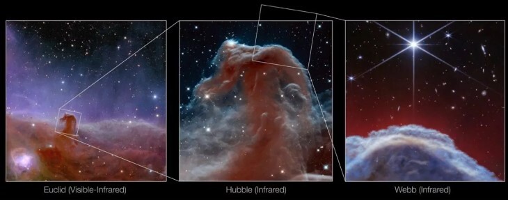James Webb Uzay Teleskobu, Atbaşı Bulutsusu'nun görüntülerini çekti 2