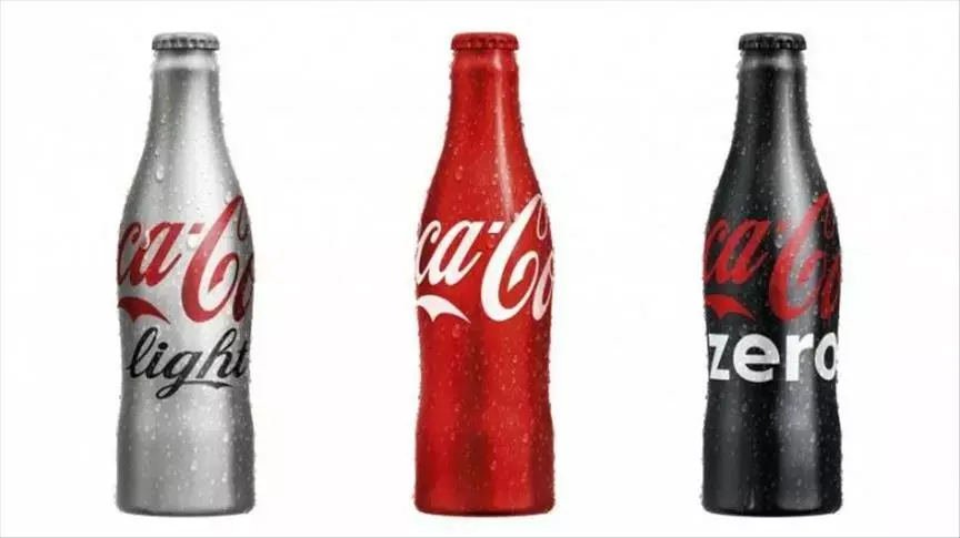 Coca-Cola İçecek (CCOLA) Temettü Tarihi ne zaman