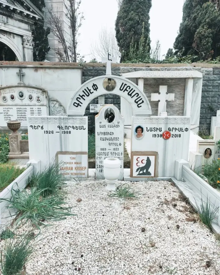 Ermeni Mezarlığına üç Hilal Ve Bozkurt Ekleten Türk Milliyetçisi Nadya Krisep Kimdir?