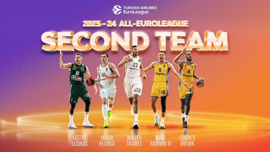 Fenerbahçe’nin Yıldızının Da Yer Aldığı Euroleague 2024’ün En Iyi 5 Oyuncusu Açıklandı!