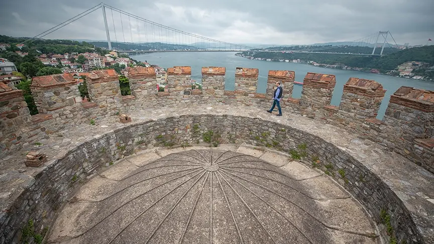 İstanbul’un Gizemli Tünelleri şimdi De Rumeli Hisarı’nda Bulundu! Şehir Birbirine bağlanıyor
