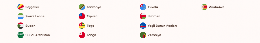 Türkiye’nin Vizesiz Giriş Yapabildiği ülkeler 2024